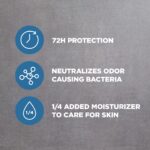 ⁦DOVE- مزيل عرق دوف مضاد للتعرق يدوم 72 ساعة، برائحة كلين كومفورت، 2.7 أونصة⁩ - الصورة ⁦4⁩