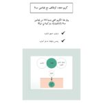 ⁦SKIN1004 CENTELLA- كريم شاي تريكا بي 5 من سنتيلا⁩ - الصورة ⁦3⁩