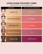 ⁦FENTY BEAUTY-أحمر خدود بودرة من فنتي تشيكس بلون الجلد المدبوغ(BUBBLEBANDS) 4g⁩ - الصورة ⁦3⁩